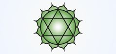 4. čakra Anahata